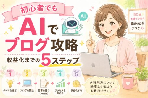 初心者でもAIで副業ブログを攻略！収益化までの5ステップ