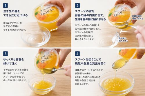 ゼリースプーン